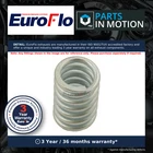 Spring, Exhaust Pipe EMB004 Euroflo Genuine Top Quality Guaranteed New. Price: $9.17.