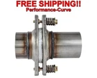 1.75" Exhaust Spherical Joint - Repair Flange Universal Spring Bolt Kit New. Price: $46.19.