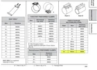 Exhaust Clamp Walker 36536 65MM Stainless Steel New. Price: $14.95.