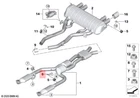Genuine Bmw M2 M3 G80 G81 G82 G83 Holder Transmission Cross-member 18307883591 New. Price: $76.51.