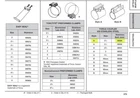 Exhaust Clamp Walker 36529 Torca Coupler 2.25 Inch Stainless Steel New. Price: $14.95.