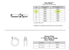 Exhaust Clamp-band Walker 36438 Accuseal Torca 2.5 Inch Stainless Steel New. Price: $6.50.